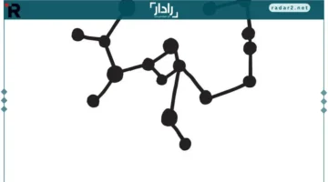 فرص غير متوقعة.. مولود برج القوس يعيش يوماً مفعماً بالنشاط مع تحولات مهنية وعاطفية تستدعي الحكمة في اتخاذ القرارات.